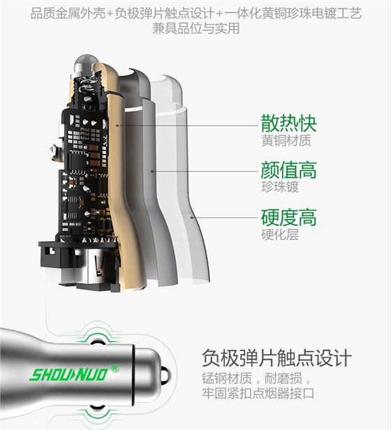 双usb汽车充电器
