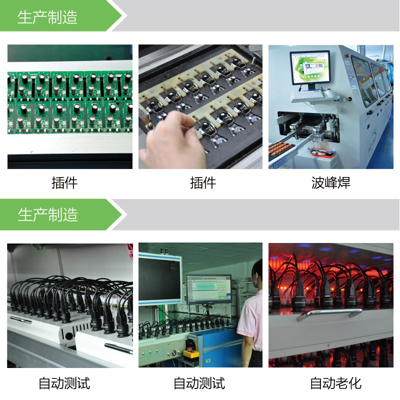 首诺信车载充电器厂家