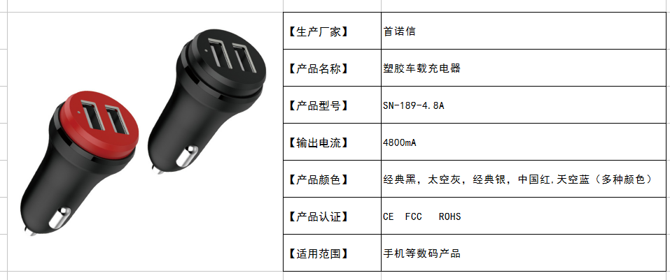 产品信息1