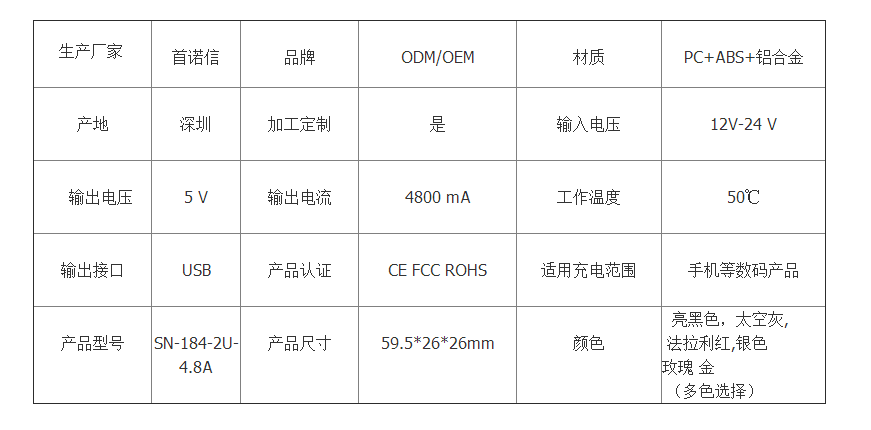 SN-184-4.8A产品信息