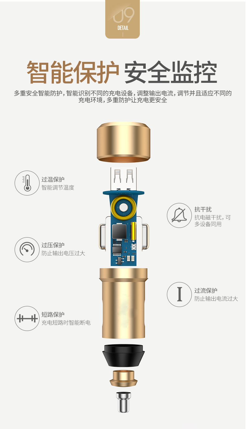 首诺信车载充电器