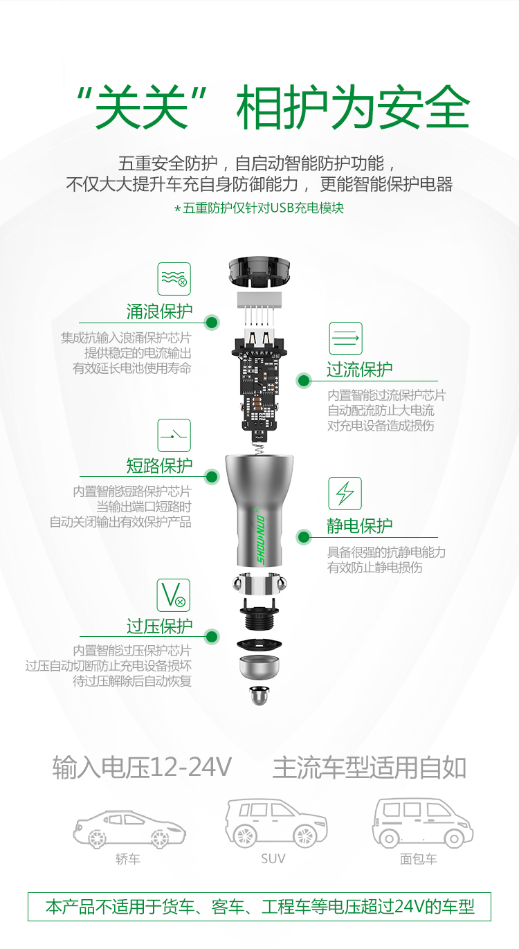 双usb汽车充电器